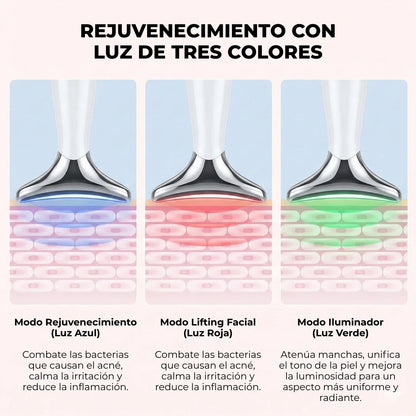Luminance™ Dispositivo de terapia EMS y LED