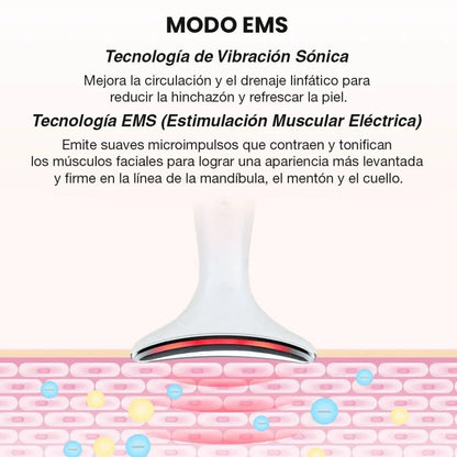 Luminance™ Dispositivo de terapia EMS y LED